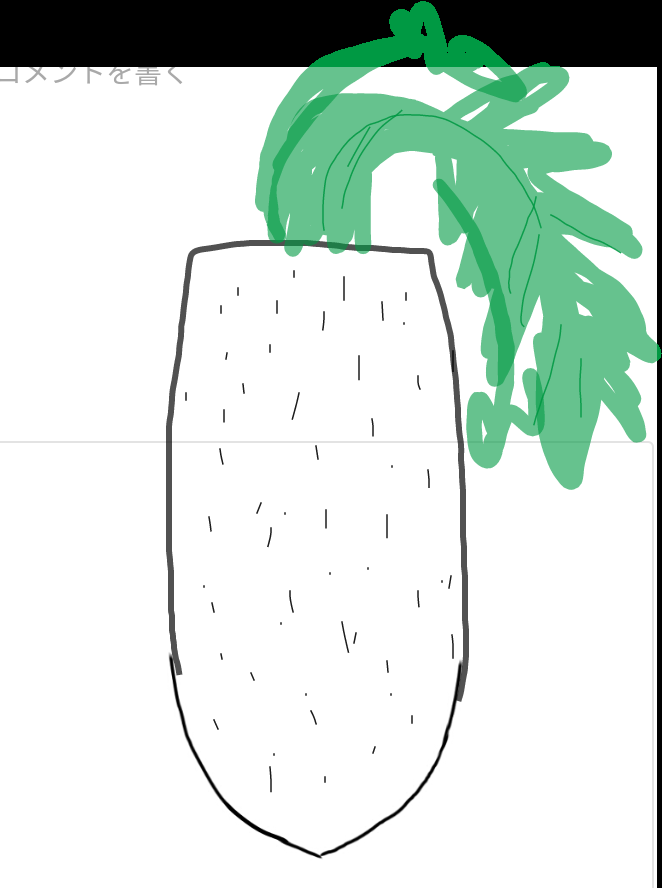 この顔の輪郭に描き足してください(お絵描き)