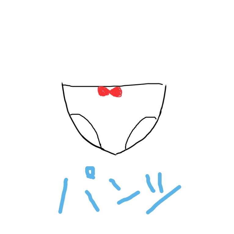 この顔の輪郭に描き足してください(お絵描き)