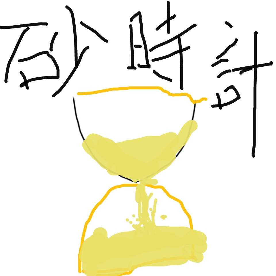 この顔の輪郭に描き足してください(お絵描き)