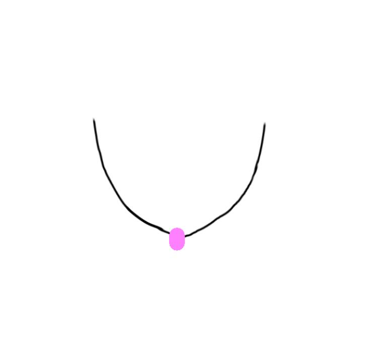この顔の輪郭に描き足してください(お絵描き)