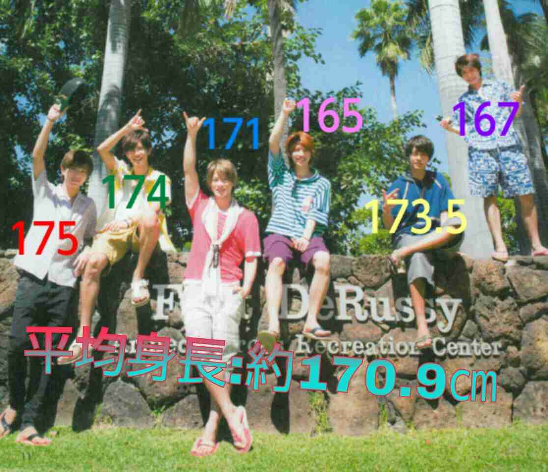 ジャニーズJr.が好きな人集合(^-^)
