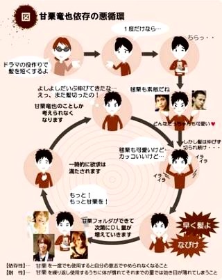 上田竜也、KAT-TUN充電期間中の交流明かす “再出発”にも言及