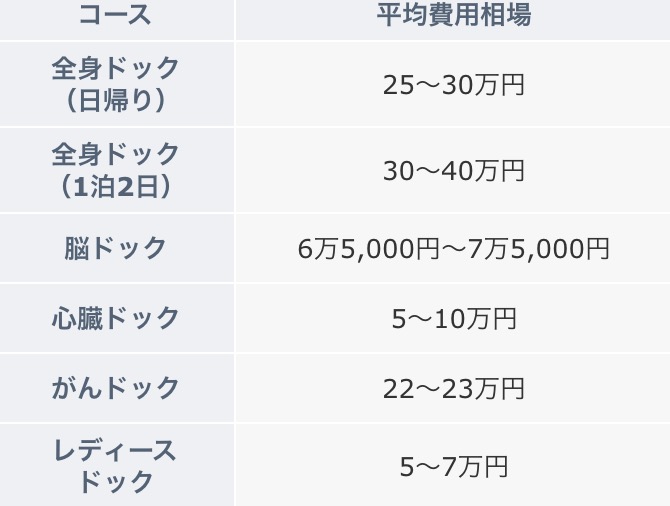 【画像】ファミコン、ジョイスティックにキン消し… 80年代の小学生がいる部屋を再現、童心に返ってしまう人続出