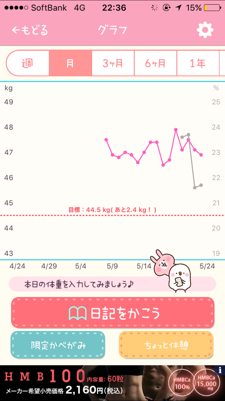 【5月】ダイエット報告トピ