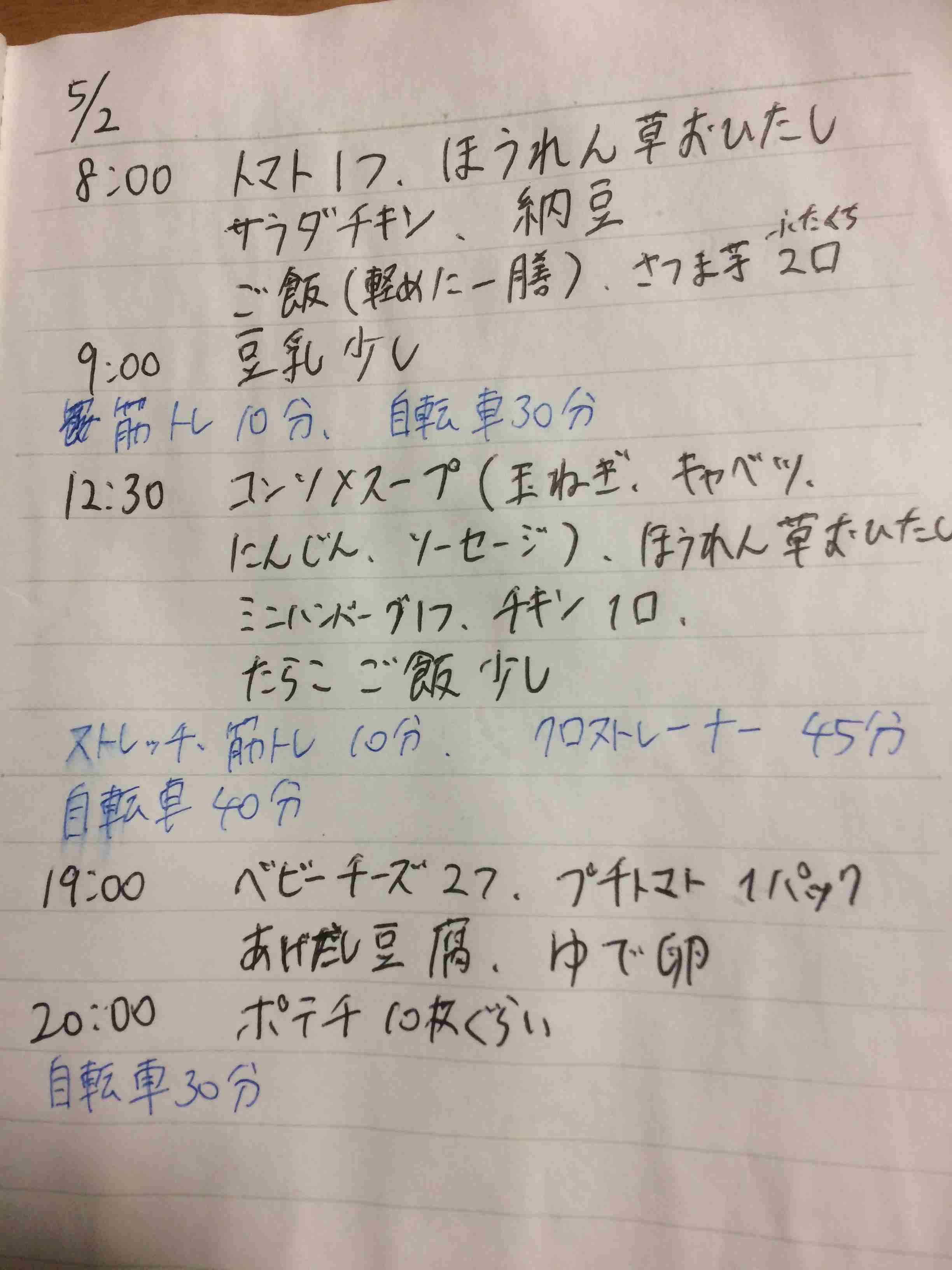 【5月】ダイエット報告トピ