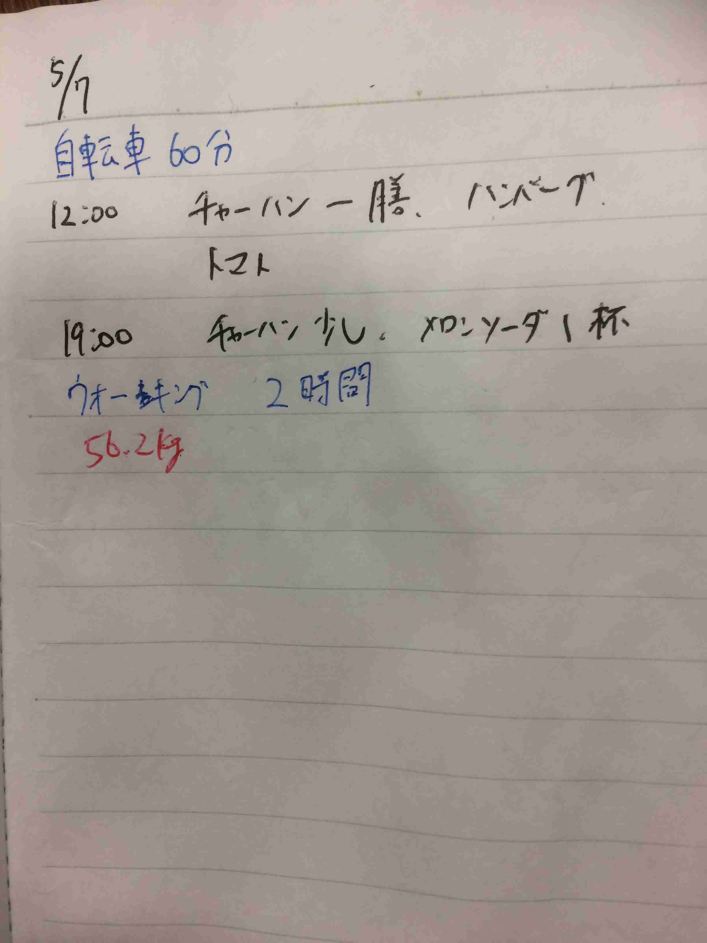 【5月】ダイエット報告トピ