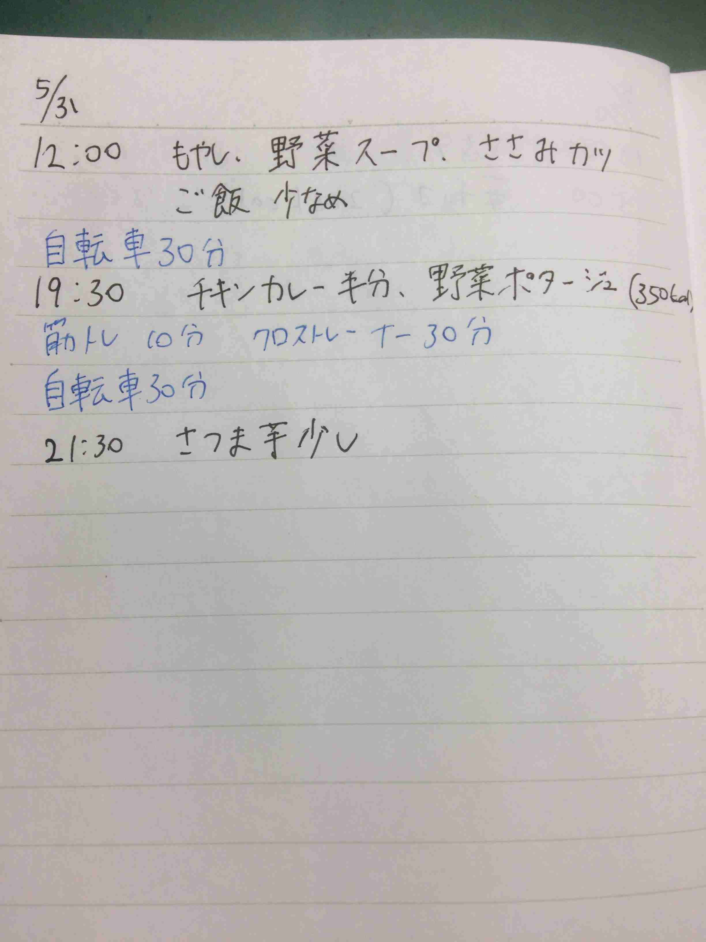 【5月】ダイエット報告トピ