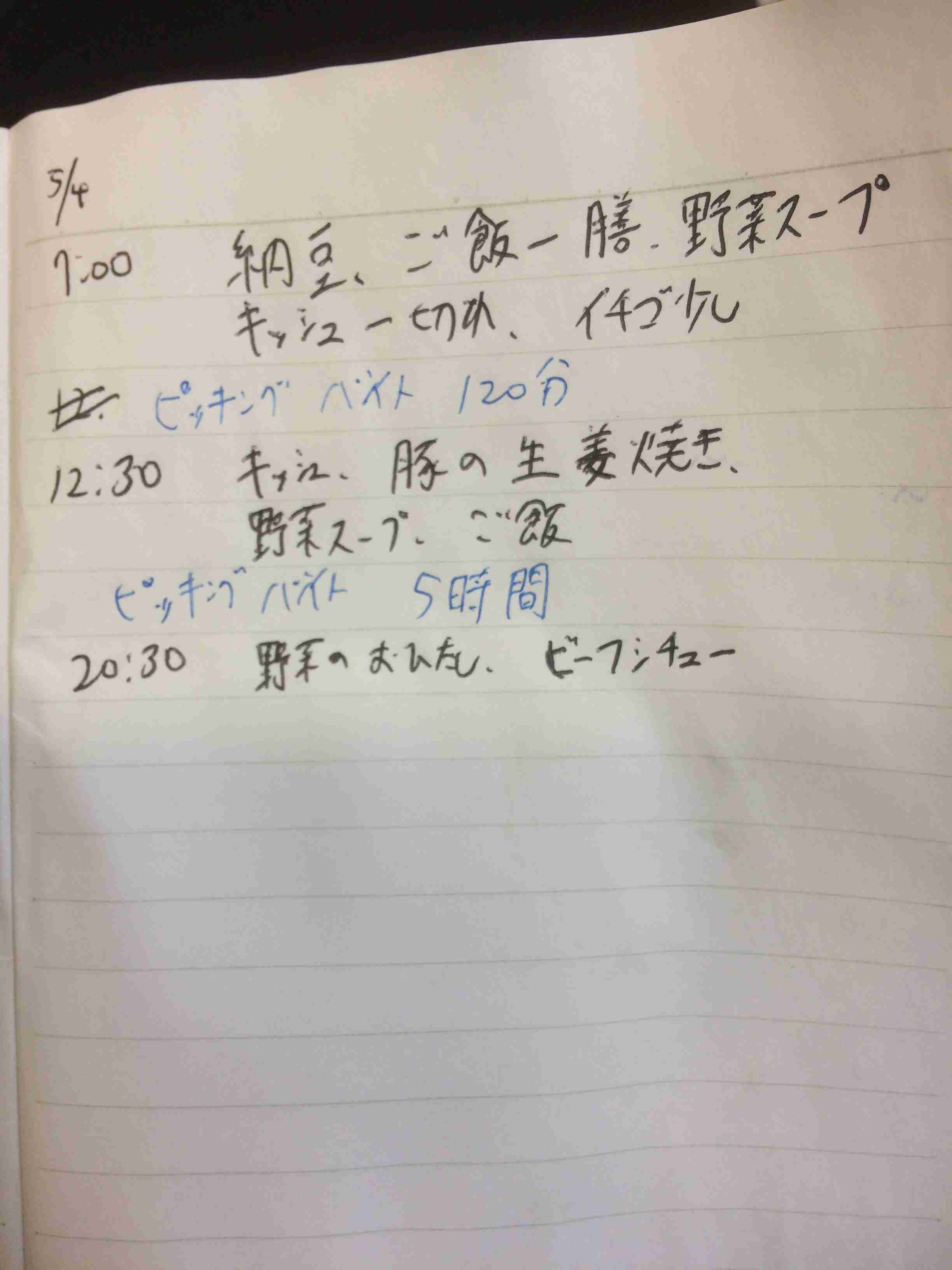 【5月】ダイエット報告トピ