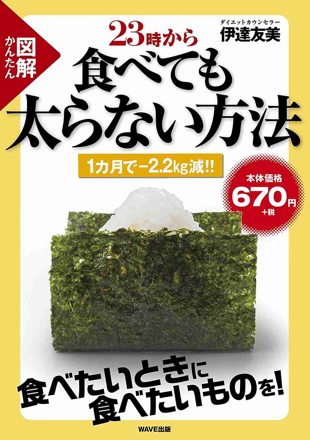 【5月】ダイエット報告トピ