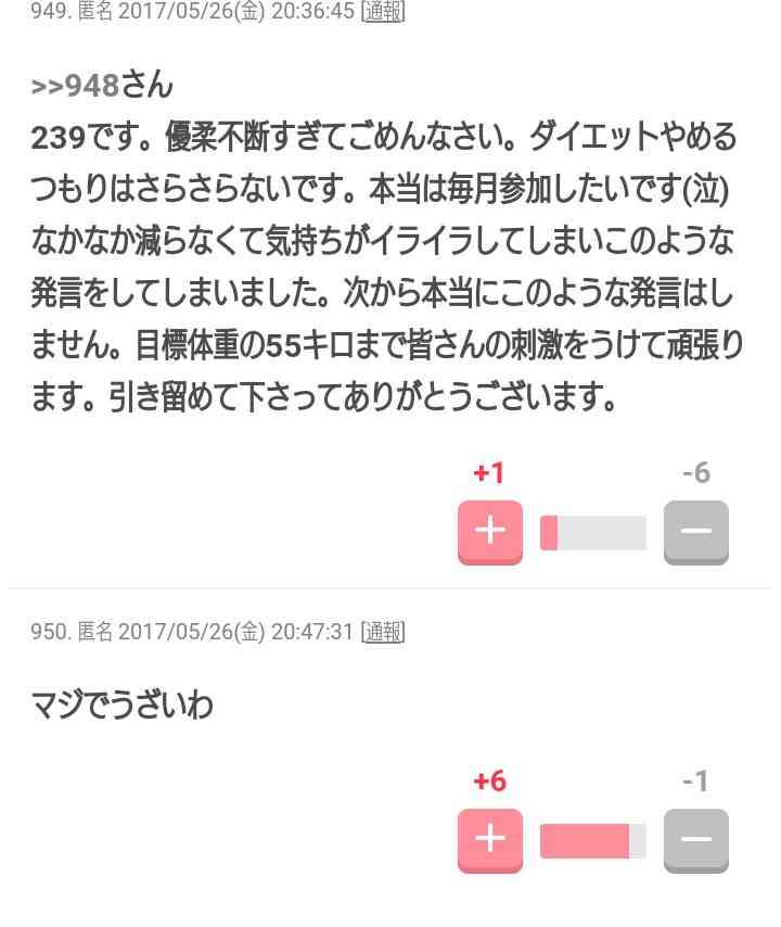【5月】ダイエット報告トピ