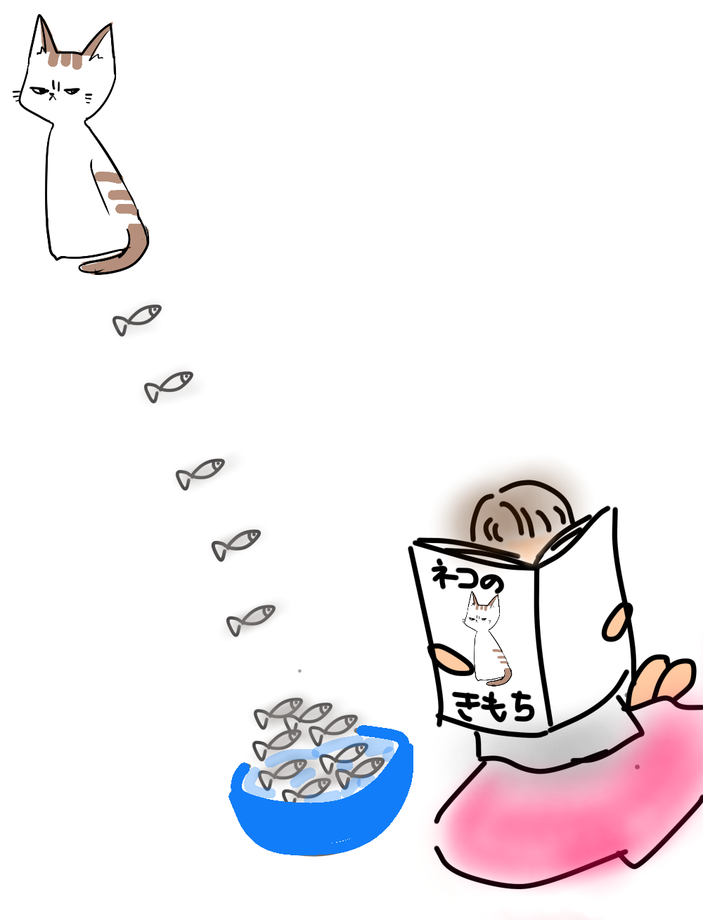 【お絵描き・コラ】仔猫を拾ったのですが懐いてくれません。助けてください【ネタトピ】