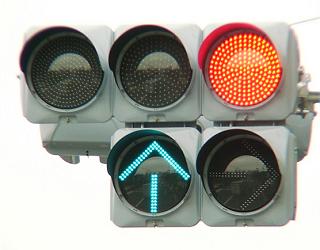 車の運転でのストレス