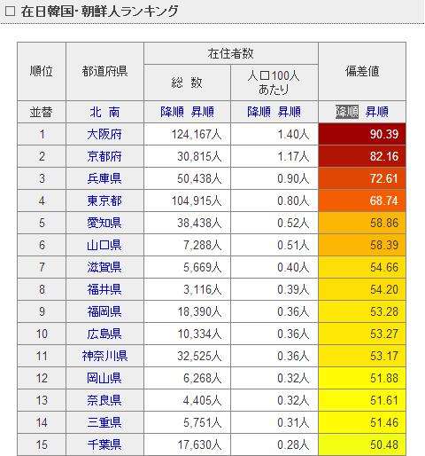 「子供の保育園送り迎え」めぐり夫婦げんか…電気コードなどで妻の首を絞めた会社員男逮捕