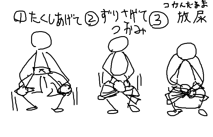 最近の服屋の服が緩い！！！