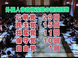 国会中継あるある