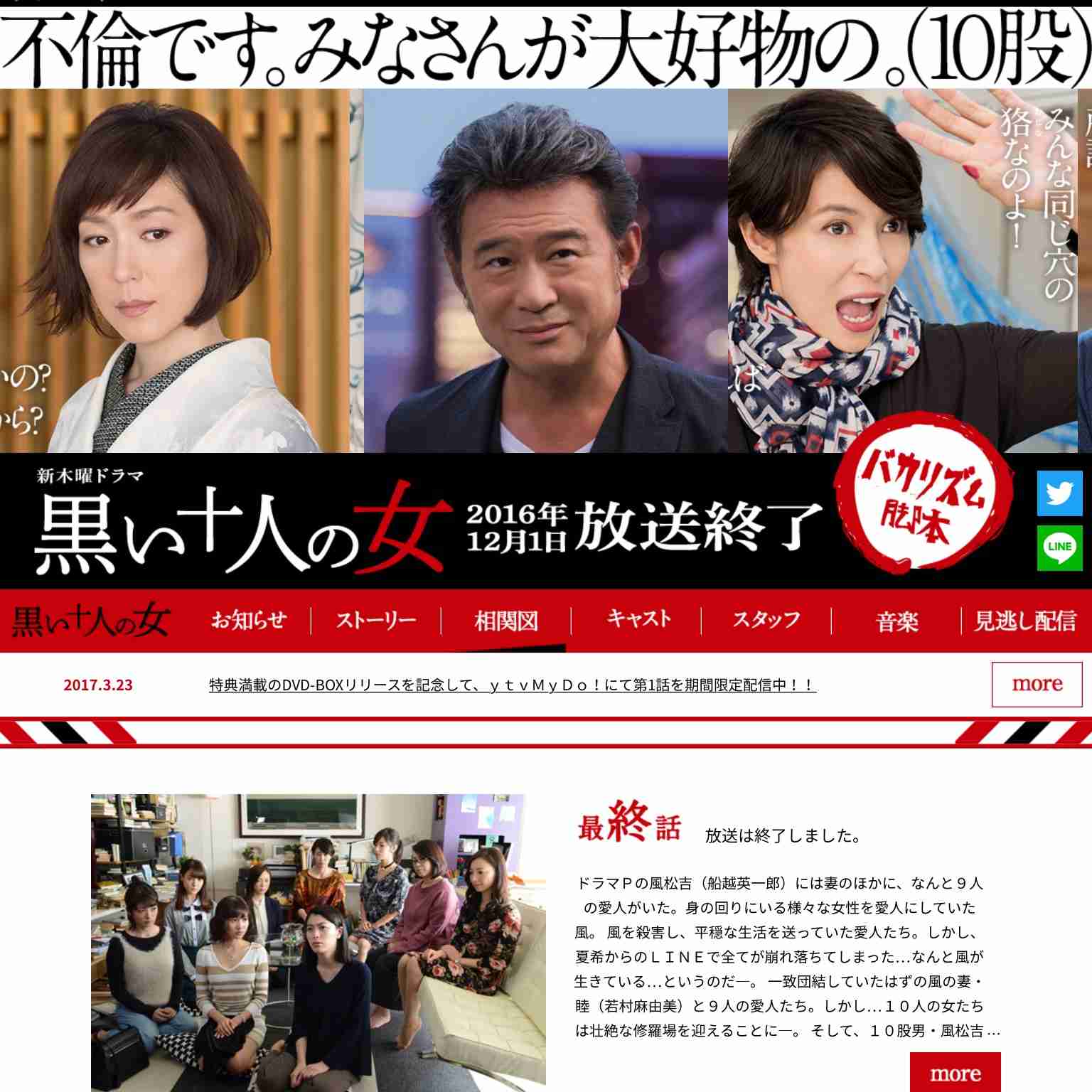 菊川怜結婚にみるアラフォーから結婚する人・独身の人の違い