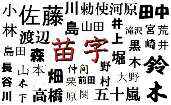 【＋－】ガルちゃん何でも質問トピpart4【二択】