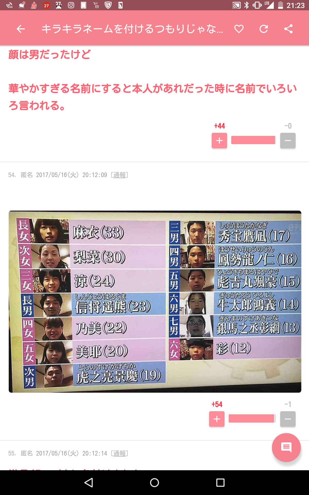 【画像】最近がるちゃんでスクショor保存した画像