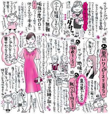 コーデを評価してもらうトピ