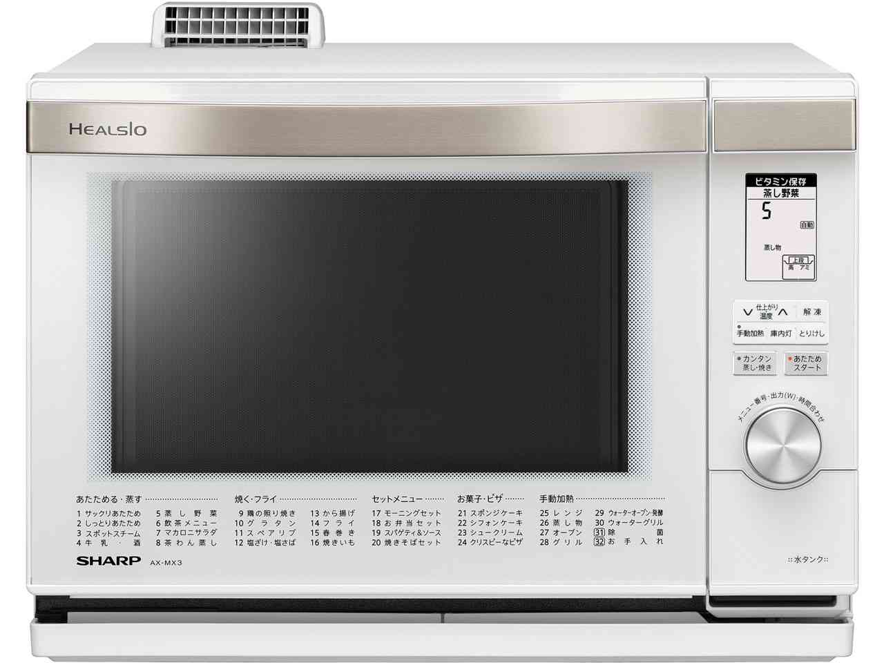 奮発して買ったのに使いこなせていないもの