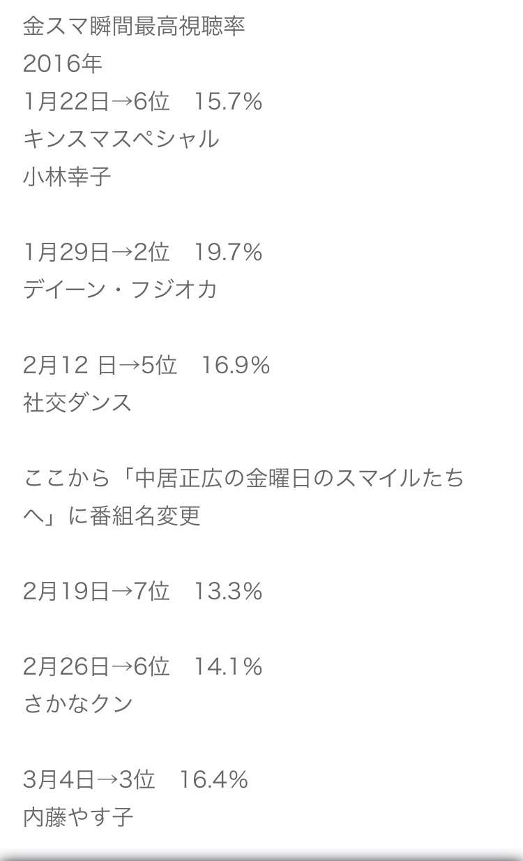 ジャニーズで解散しても1人でもやっていけそうな人は誰？