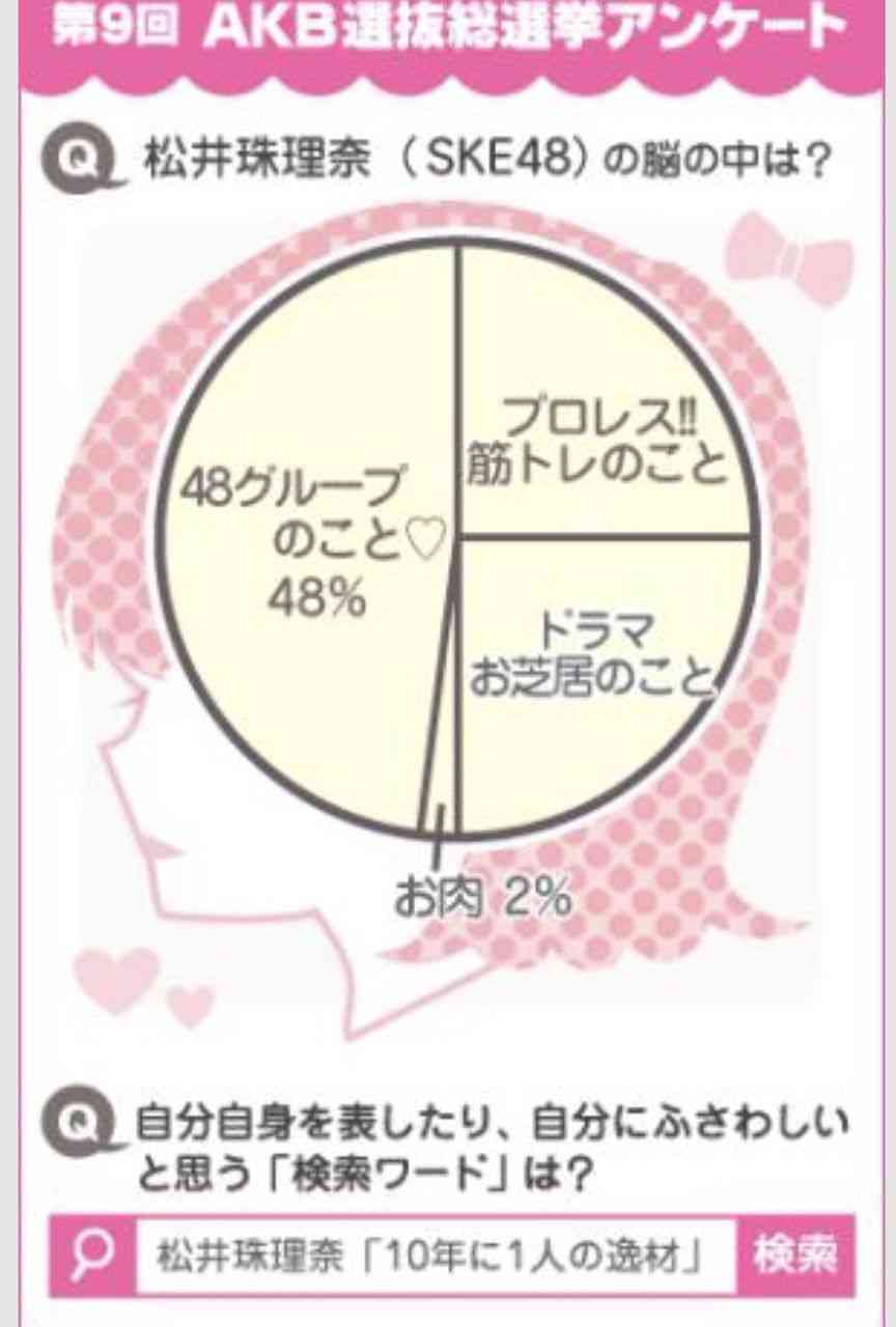 【あなたの画像フォルダのとっておき】見せてください～