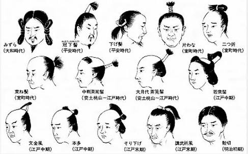 もし江戸時代の人がインスタやツイッターをしてたら投稿しそうな事