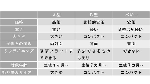 要注意!使うと年寄り認定される「昭和言葉」ランキング