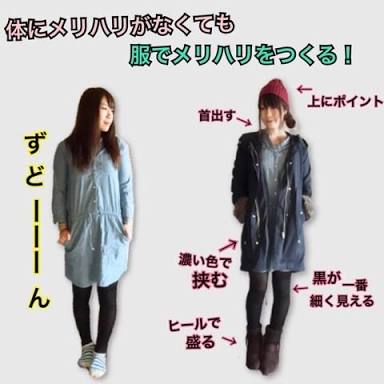 着痩せ出来る方法