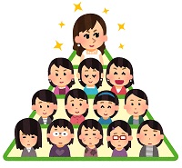 旦那さんの職業を聞くことは失礼ですか?