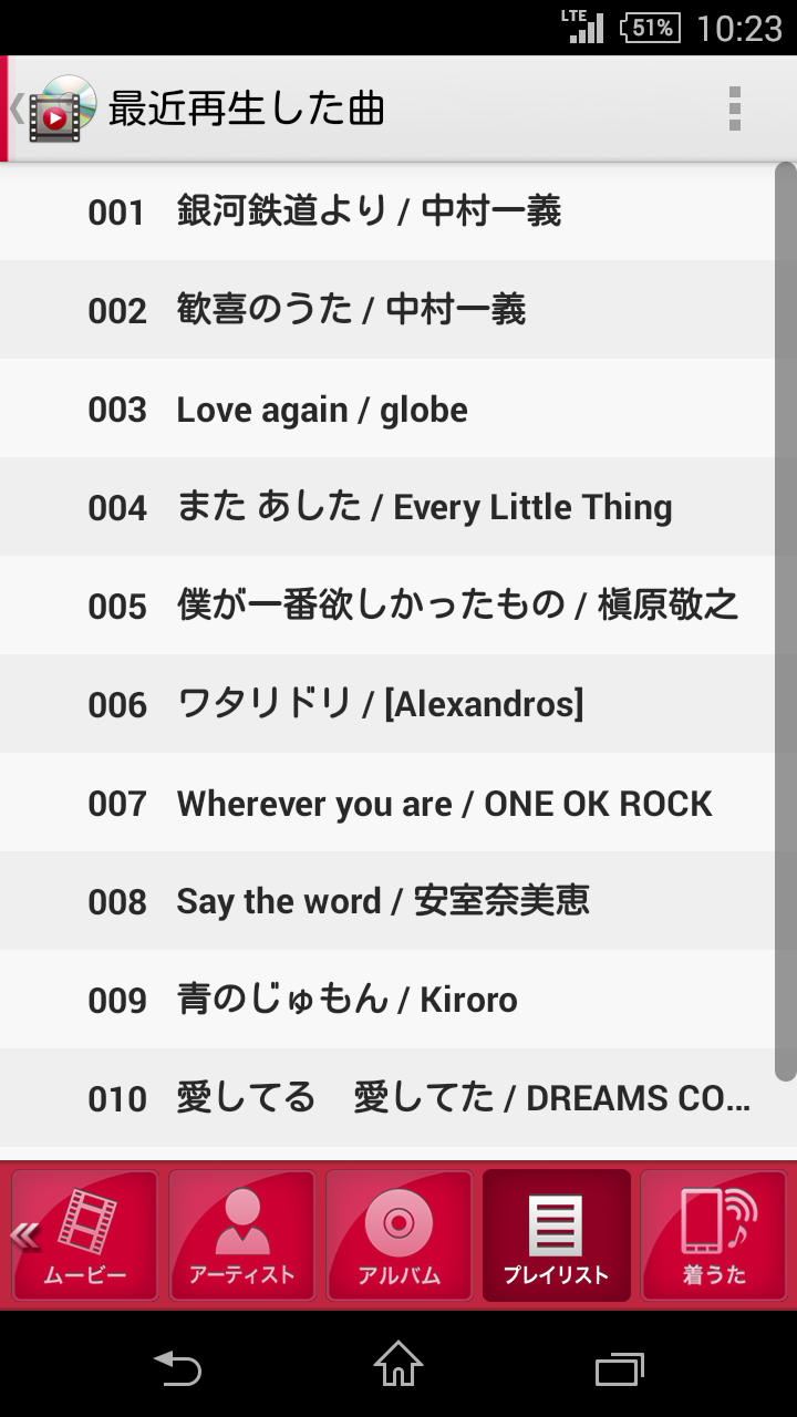 あなたの音楽再生履歴をみせてください!