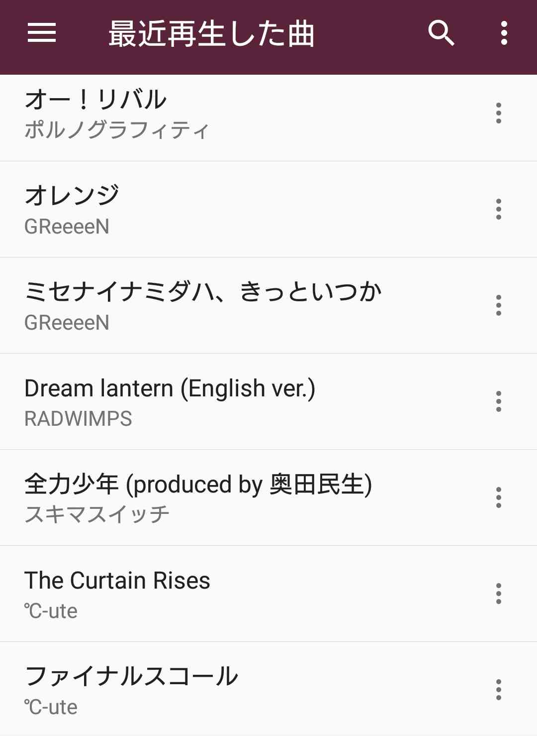 あなたの音楽再生履歴をみせてください!