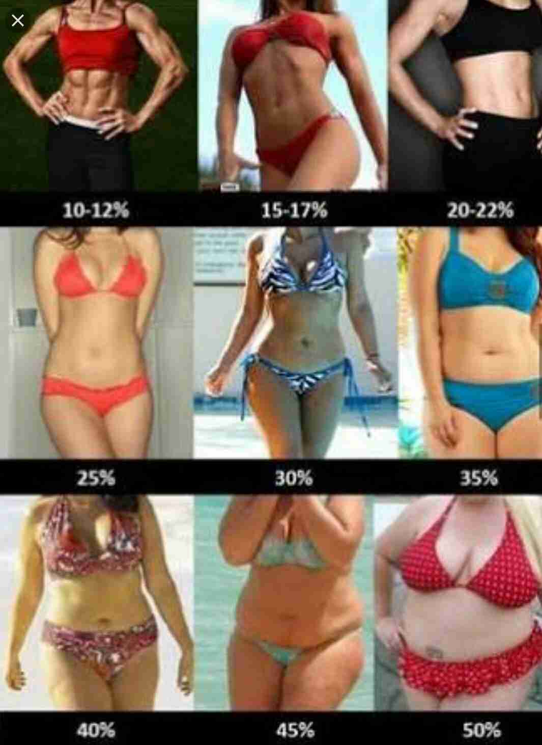 ダイエットをしている人達の雑談トピ