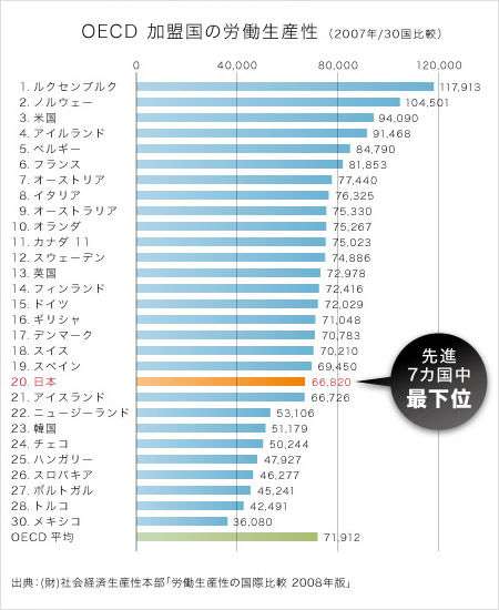 「1日5時間労働が理想」「人生スッカスカになる」に賛同相次ぐ 「まずは1日8時間の徹底が先」という意見も