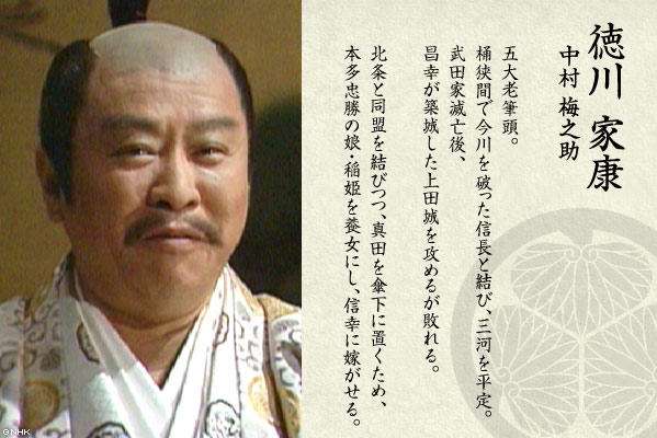 【日本史でも】歴史人物・実写化ならばこの人！【世界史でも】