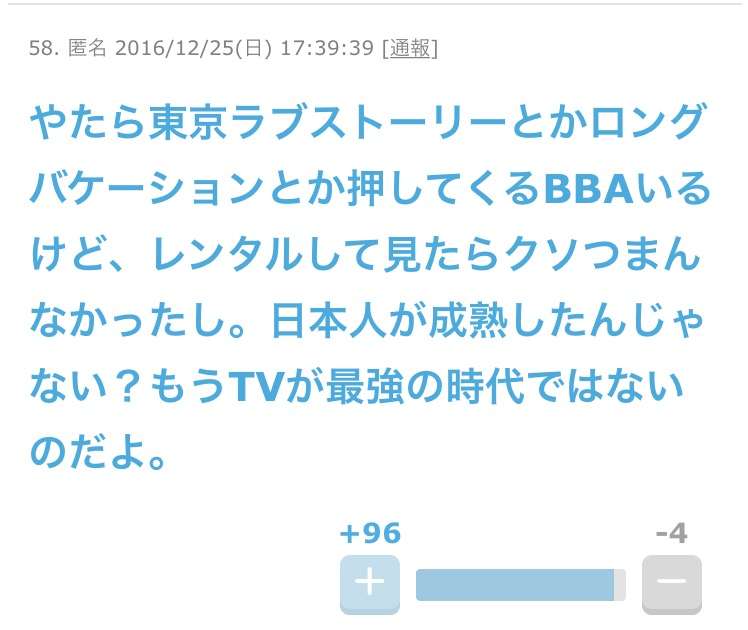 懐古厨について。