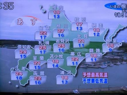 北海道土産おすすめ！