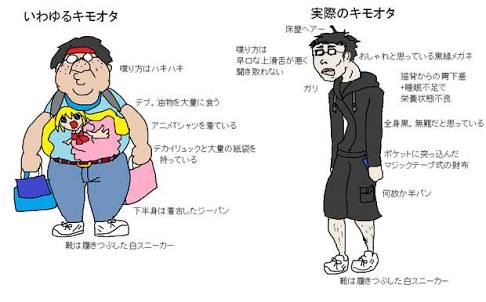 ドン引きした女の言動