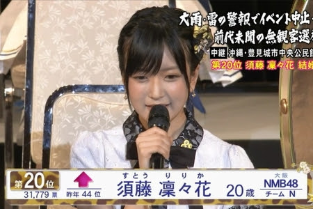 ドン引きした女の言動