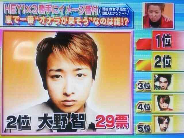 いまだに24時間テレビの「ランナー」が発表されない理由