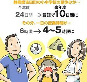 子どもたちの夏休みを10日間に　静岡・吉田町の決断