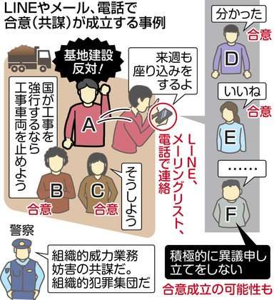 LINE 政府と行政サービス連携へ LINEの画面からマイナンバーを使って行政手続きなど