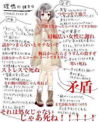 最近の男性の「理想の彼女」ってどんなイメージなの？