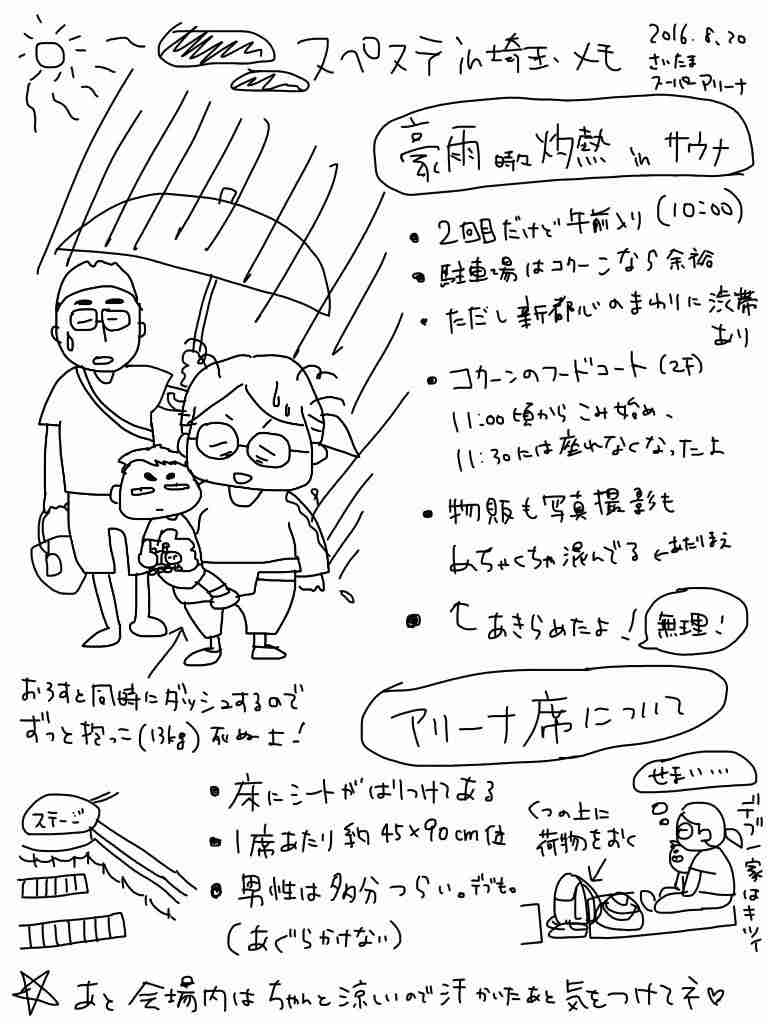 おかあさんといっしょ 他Eテレ関連トピpart3
