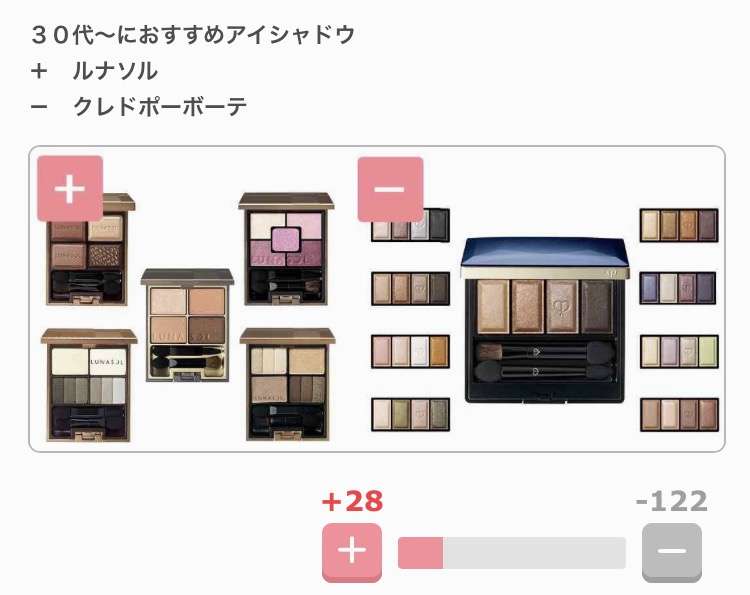 デパコスのアイシャドウについて