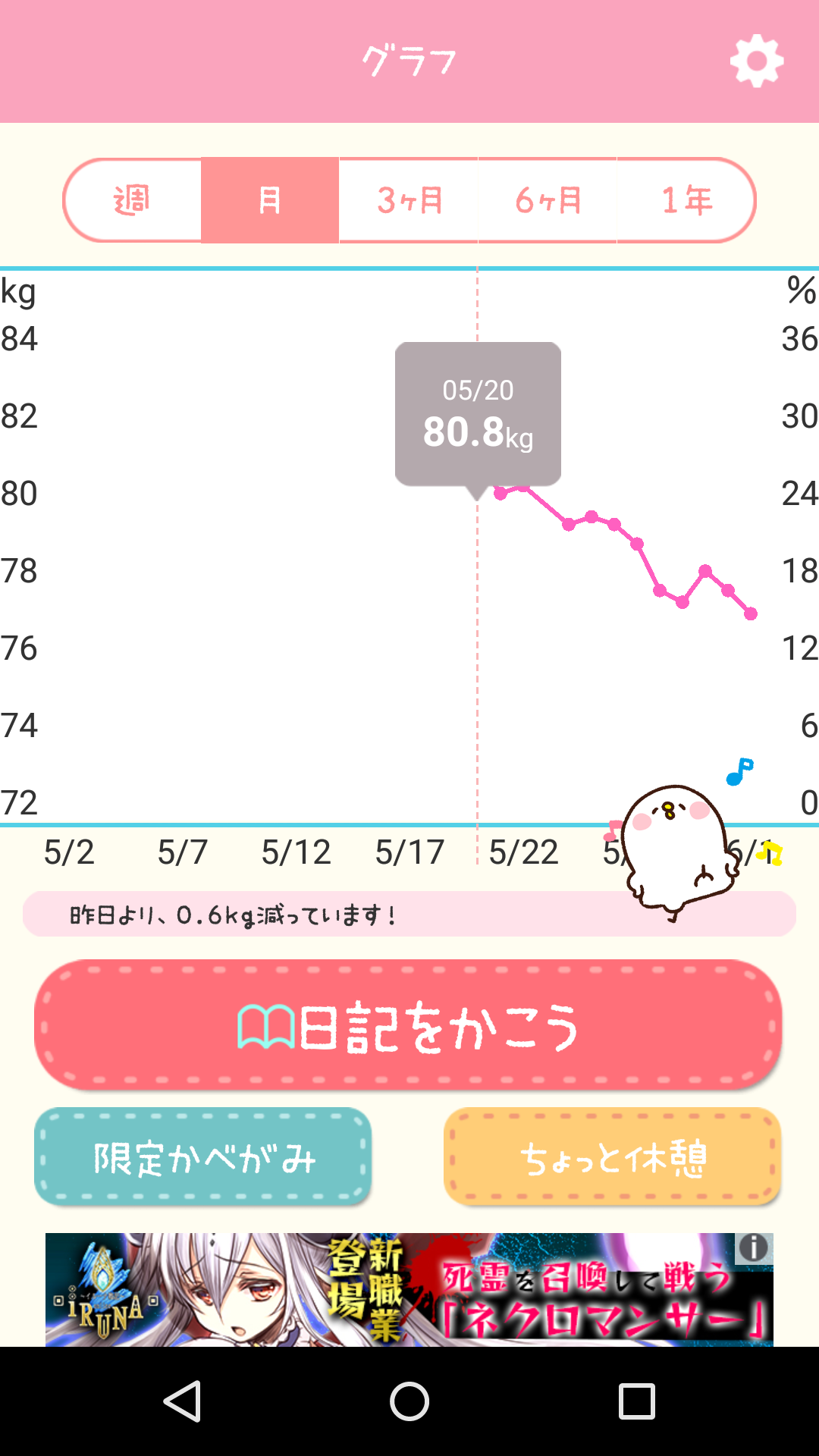 【6月】ダイエット報告トピ