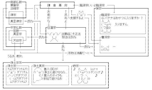 身近な人が新興宗教入っても付き合えますか?