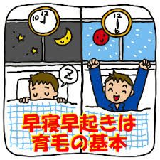 就寝、起床時間について