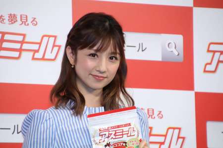 黒目がちな芸能人