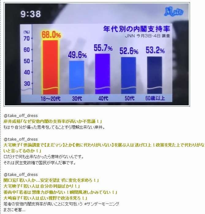 民進党・辻元清美議員、皇室「生理的にいや」 30年前の著書で発覚、天皇制を「悪の根源」とまで